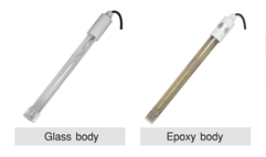 เลือกโพรบวัดบอดี้ เป็นแบบ Glass body หรือ Plastic (epoxy) body