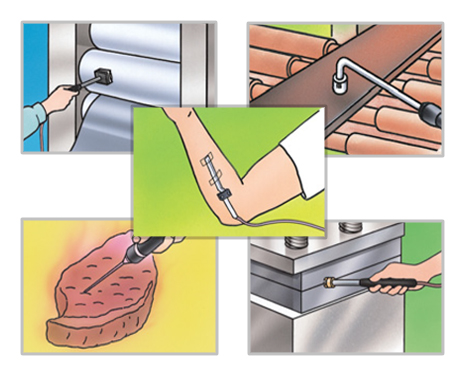 นำไปใช้งานแบบใด เลือกรูปแบบของเซนเซอร์