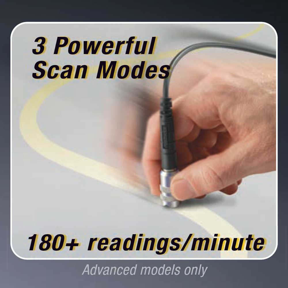 SCAN MODES