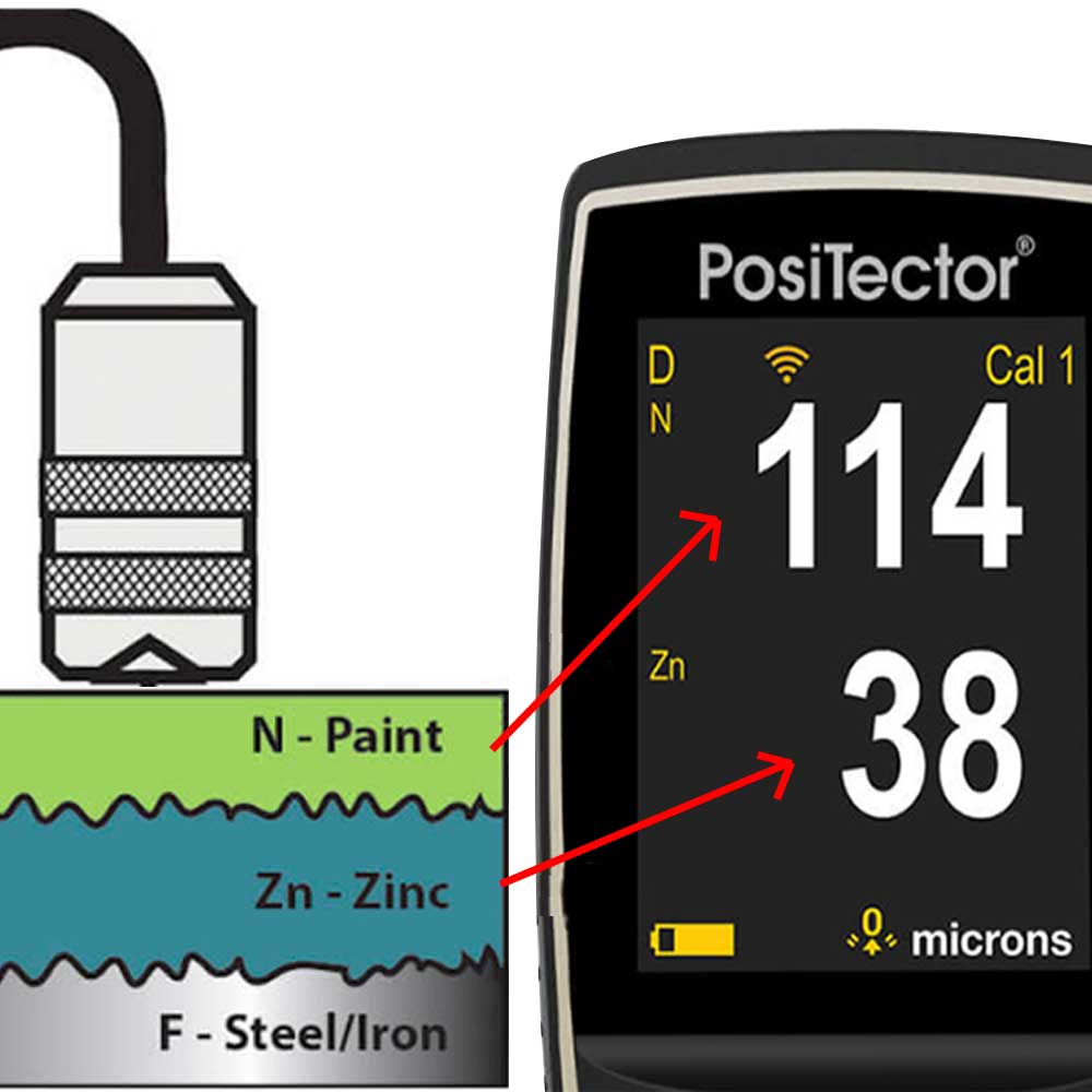 ช่องเสียบโพรบ 4 ช่องด้านบน