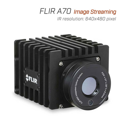 FLIR A70 Image Streaming