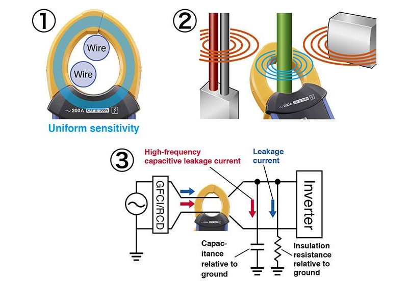 High-reliability leakage current measurement