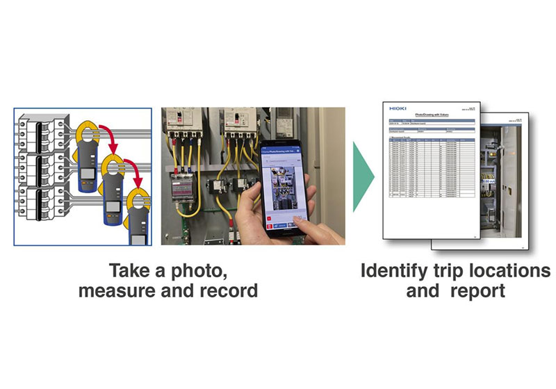 Regular inspections of GFCIs and RCDs
