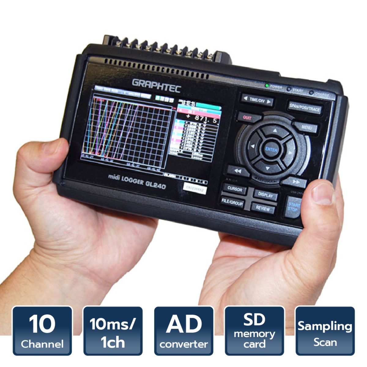 GL-240 คุณลักษณะเฉพาะของตัวเครื่อง GL-240 คุณลักษณะเฉพาะของตัวเครื่อง