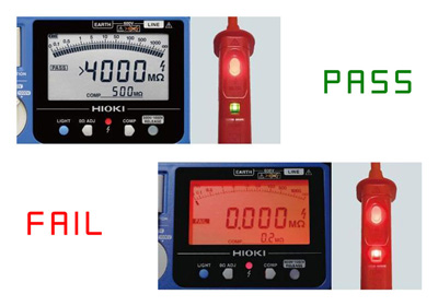 PASS/ FAIL decisions