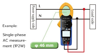 Broad measurement range