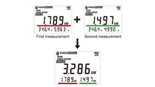 Quickly check for unbalance