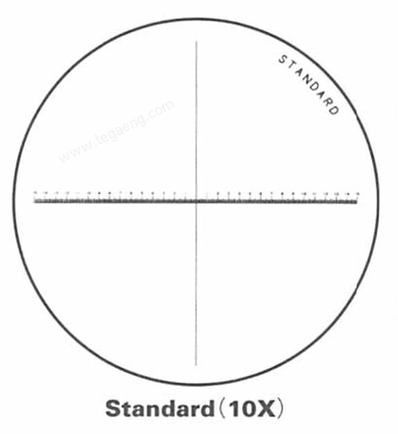 Standard Scale (มาในชุด)
