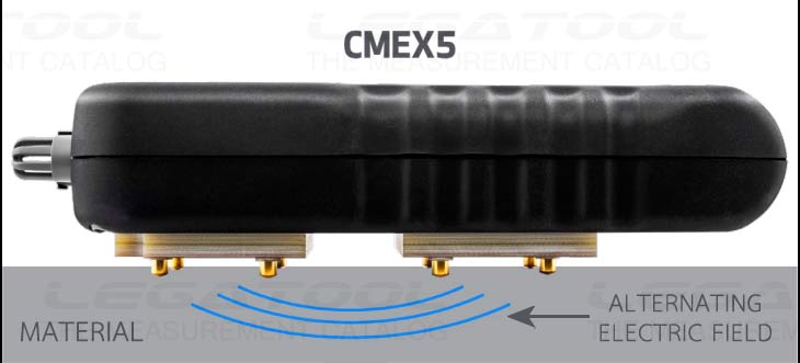 ขั้นตอนการทำงาน
