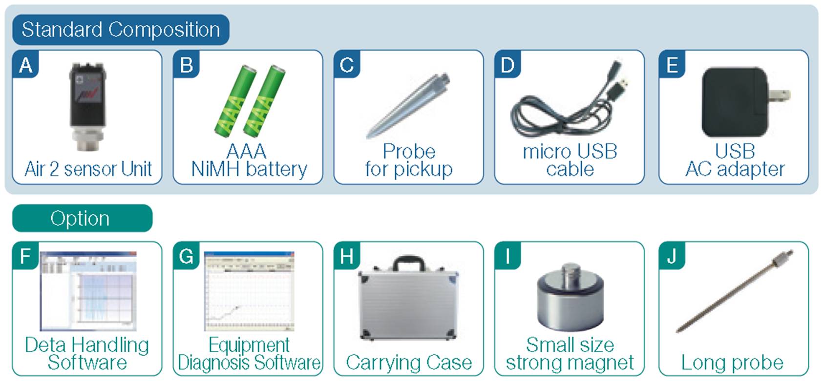 CardVibro Air 2 รุ่น VM-2012 CardVibro Air 2 รุ่น VM-2012