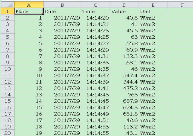 EXCEL data screen (for example)