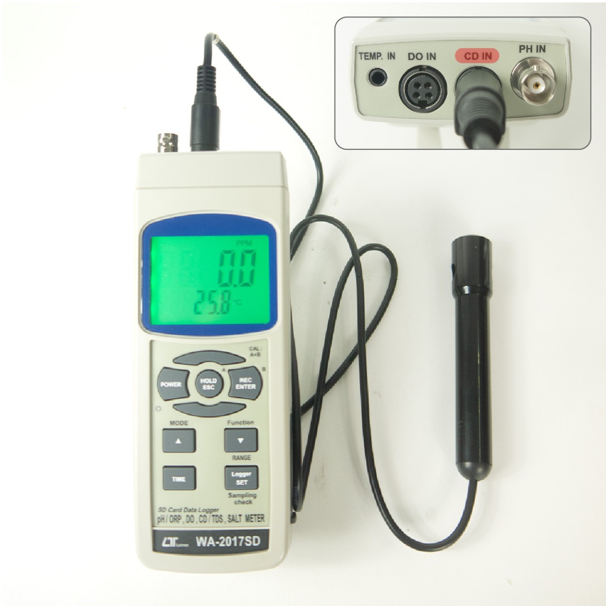 ภาพแสดงการเชื่อมต่อ Connector เข้ากับโพรบวัดค่า TDS