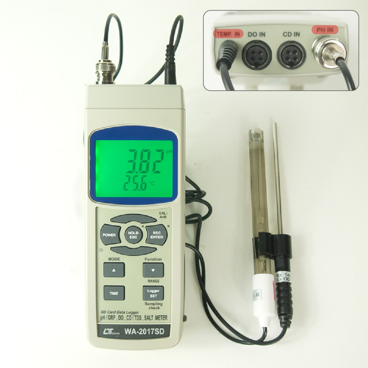 ภาพแสดงการเชื่อมต่อ Connector เข้ากับโพรบวัดค่า pH/Temp.