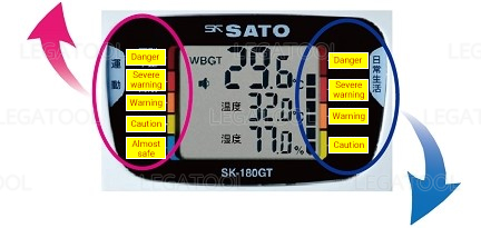 SK Sato SK-180GT เครื่องวัดค่าดัชนีความร้อน